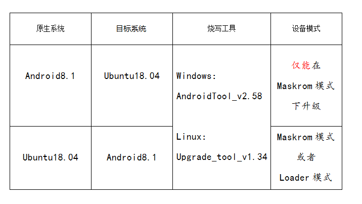 _images/Table.jpg