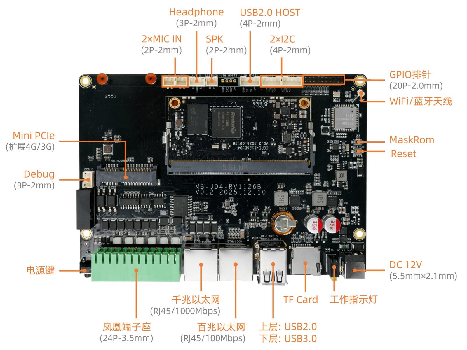 _images/interface_front_cn.png