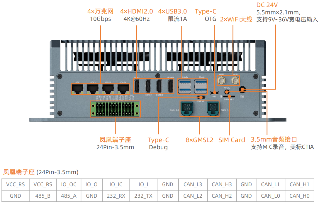 _images/interface_can_cn.png