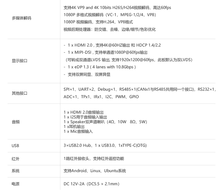 _images/ec-a3399proc_paramter2.png