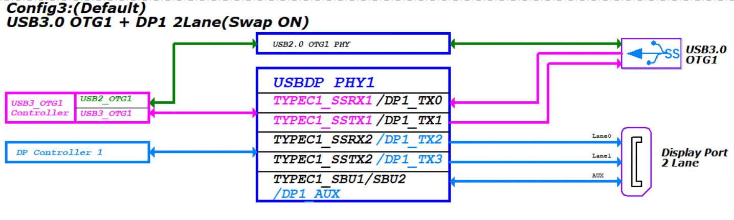USB_Typec1