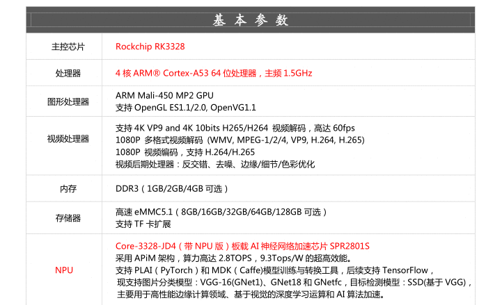 _images/core-3328-jd4_parameter2.png