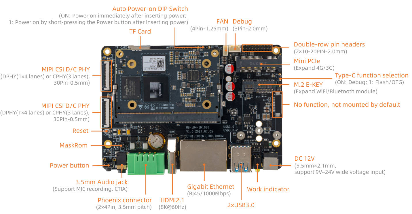 _images/interface_front_cn.jpg