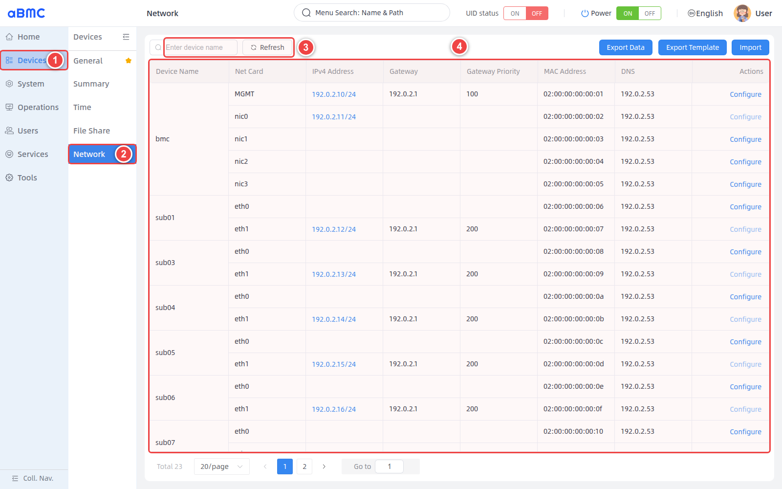 进入 Network 页面:1 选择 Devices,2 选择 Network,3 搜索或刷新,4 查看网络列表
