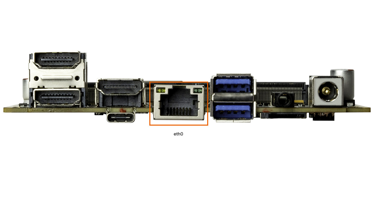 _images/usage_ethernet_interface.jpg