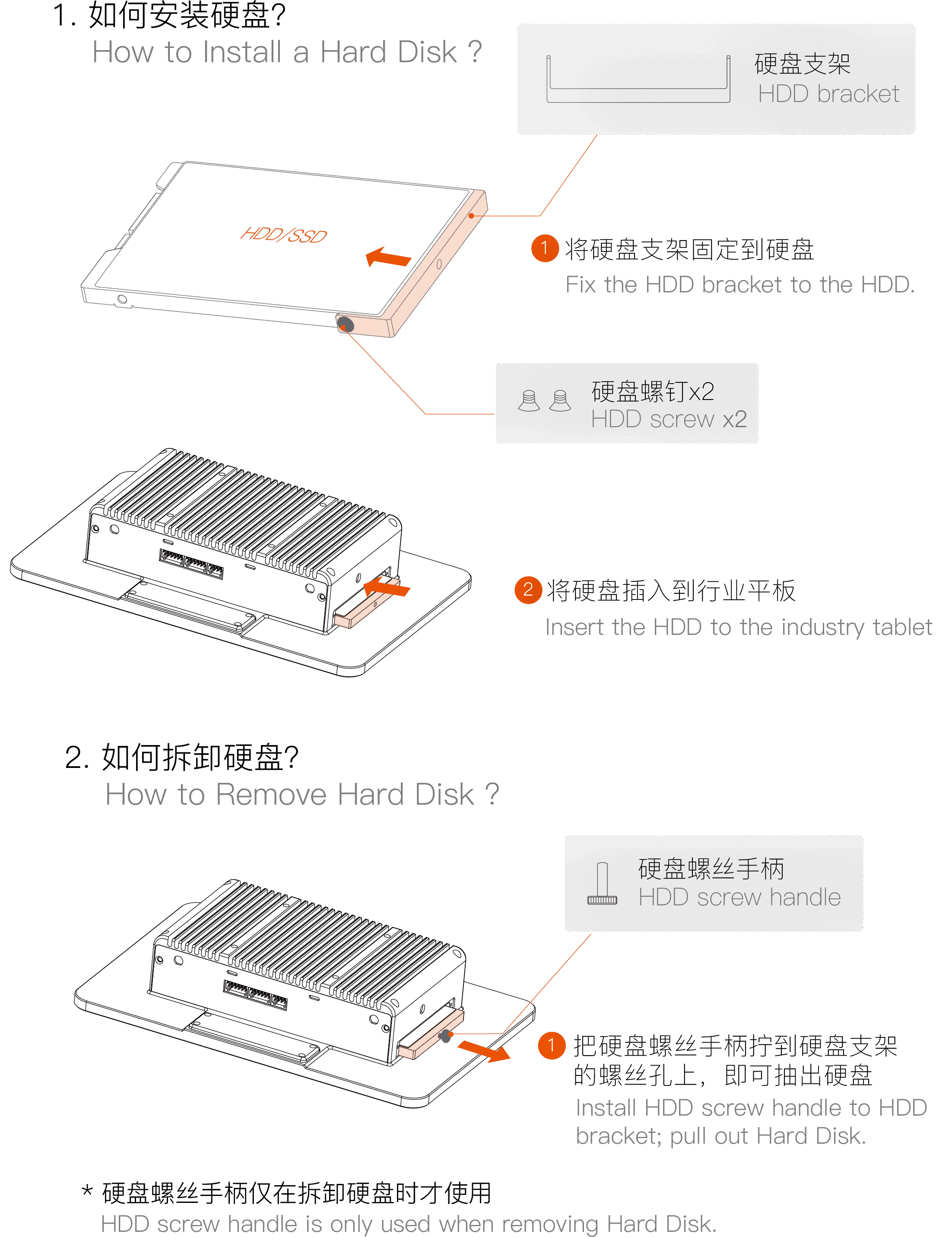 _images/ec-a3568j_sata.png