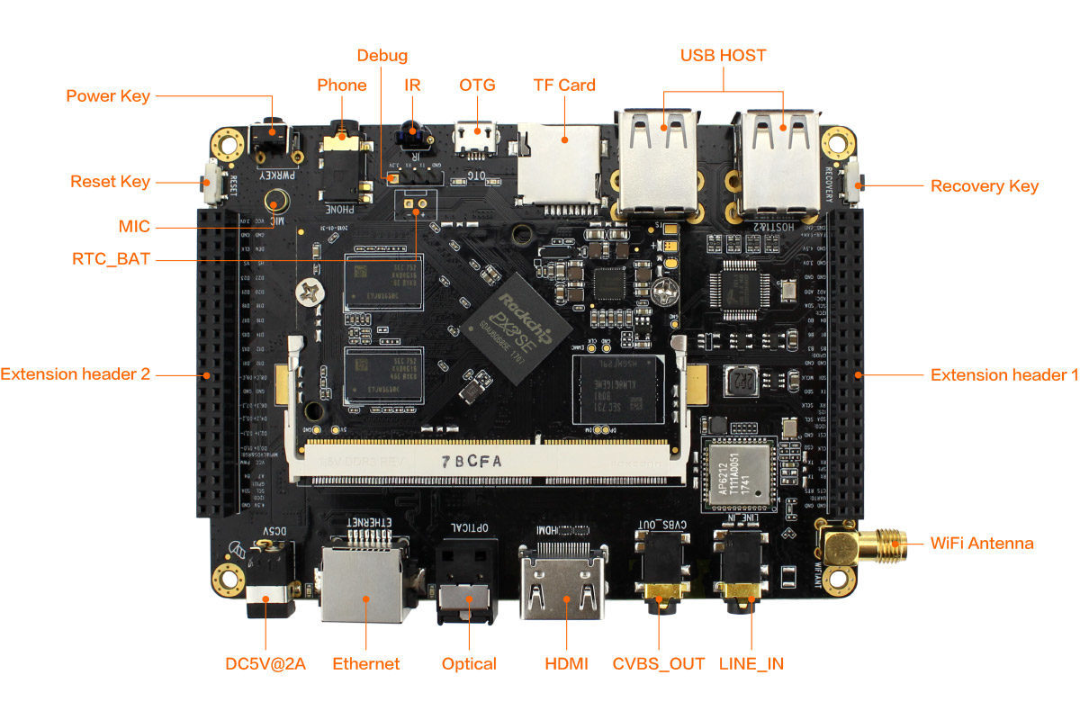 _images/Interface_front_view.jpg