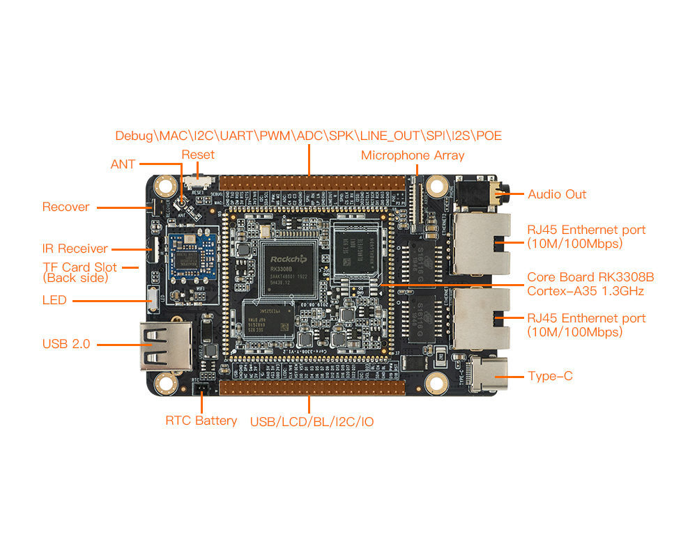 _images/roc-rk3308b-cc-plus_pin.jpg