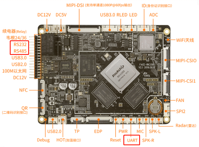 _images/module_uart6.png