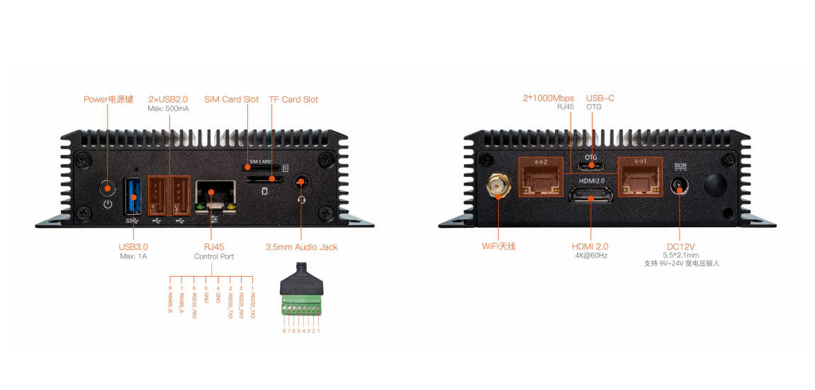 _images/ec-r3568pc-io.jpg