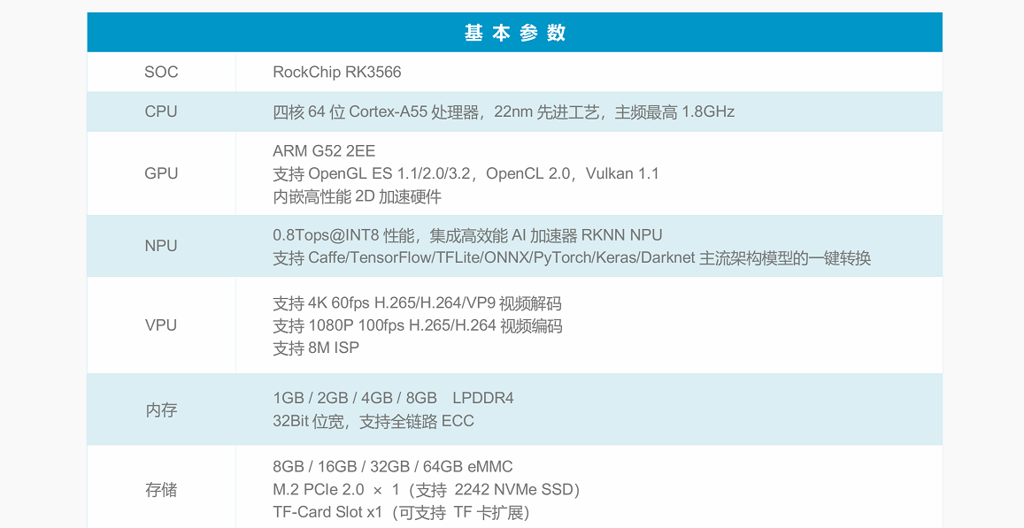 _images/ec-r3566pc_args_zh.png
