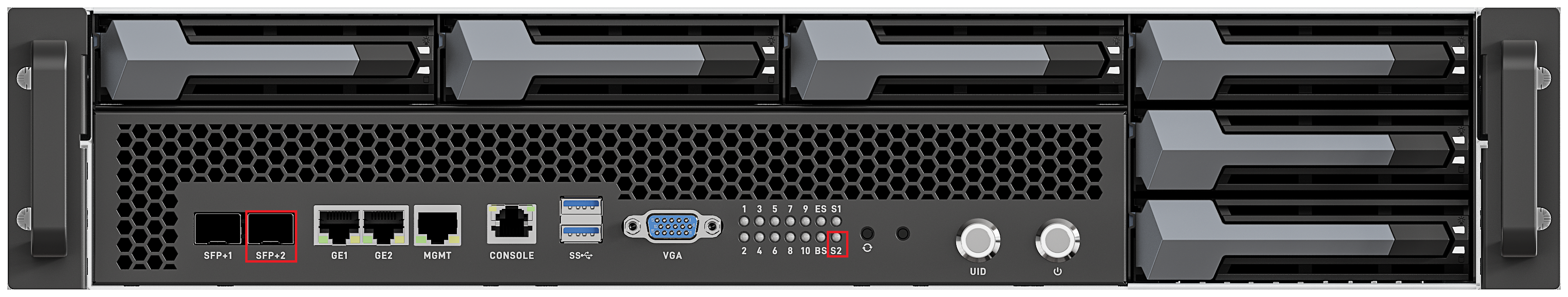 S2 指示灯与 SFP+2 光口的对应关系