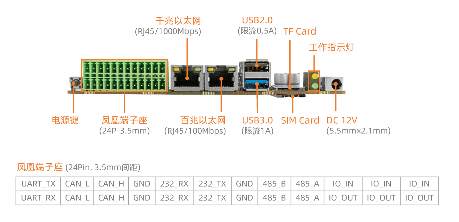 _images/interface_side_cn.png
