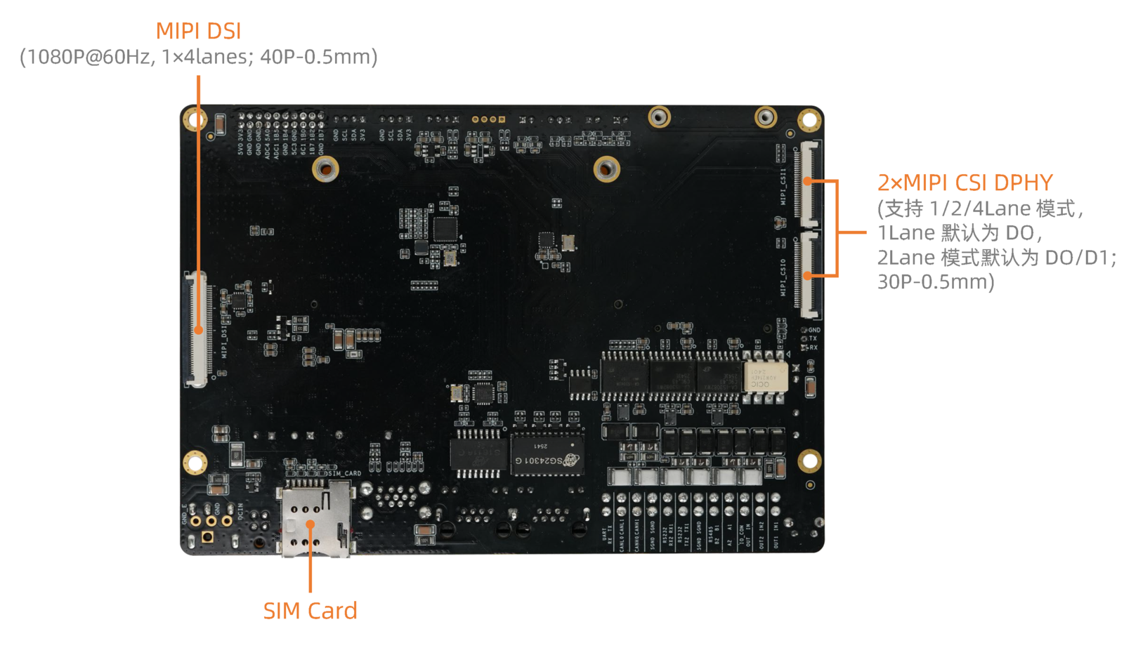 _images/interface_back_cn.png