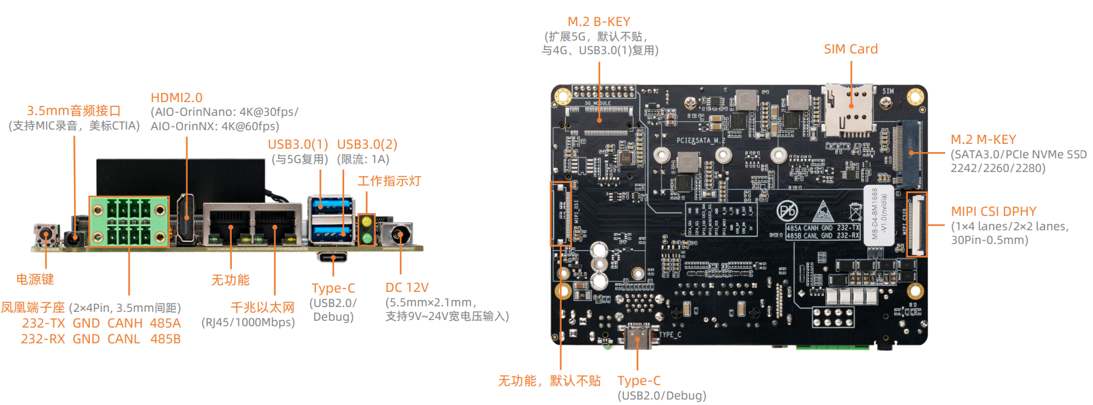 _images/AIO-Orin-interface-zh-02.png
