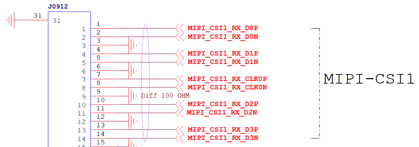 MIPI_CSI_RX1