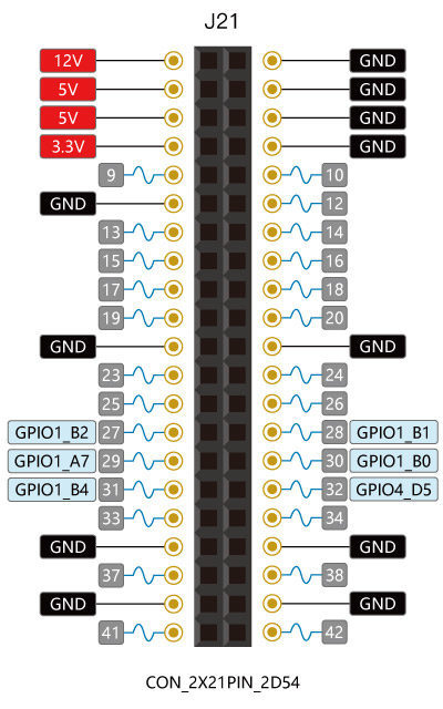 _images/gpio_general.jpg