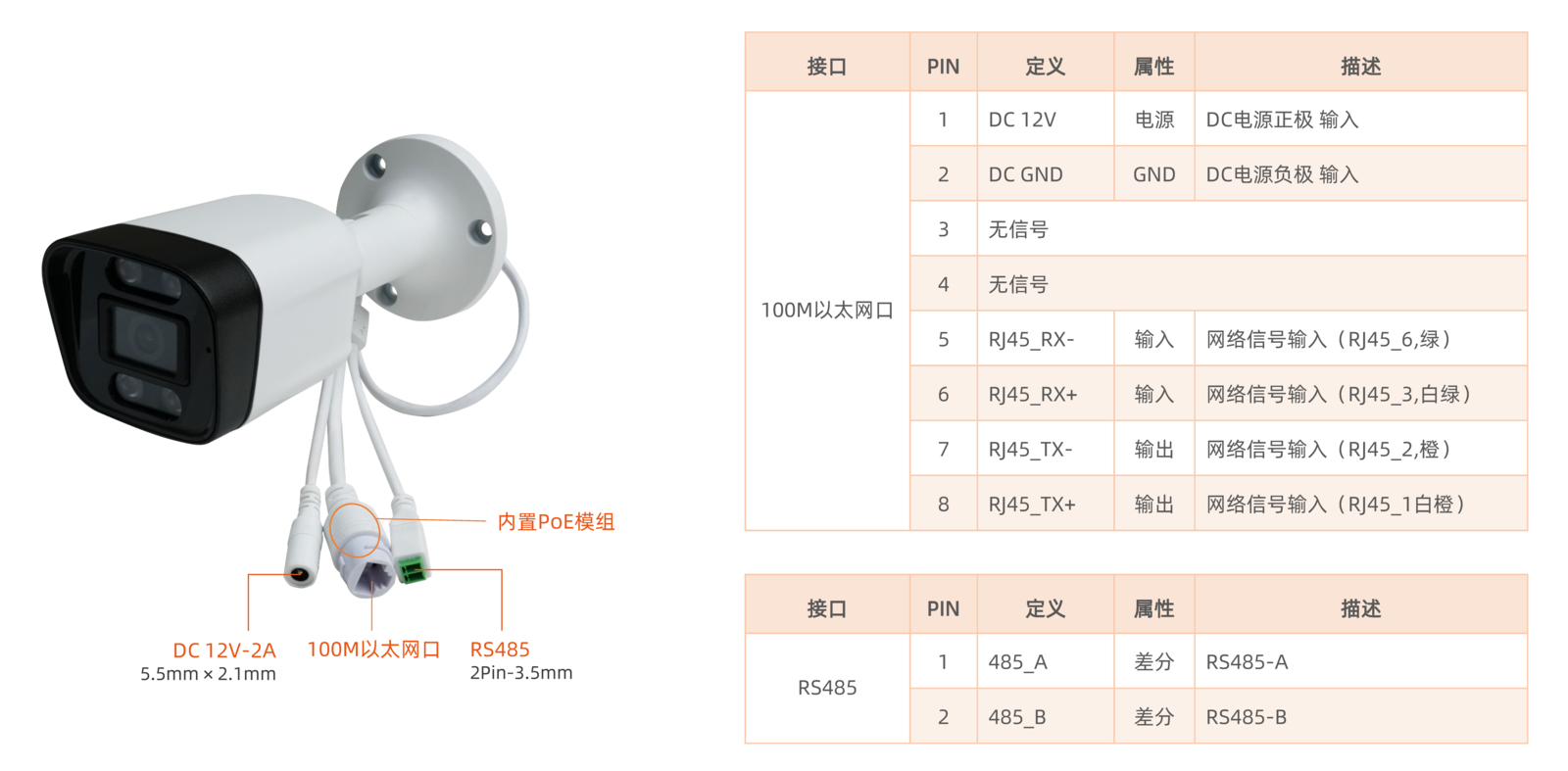 _images/interface_zh.png