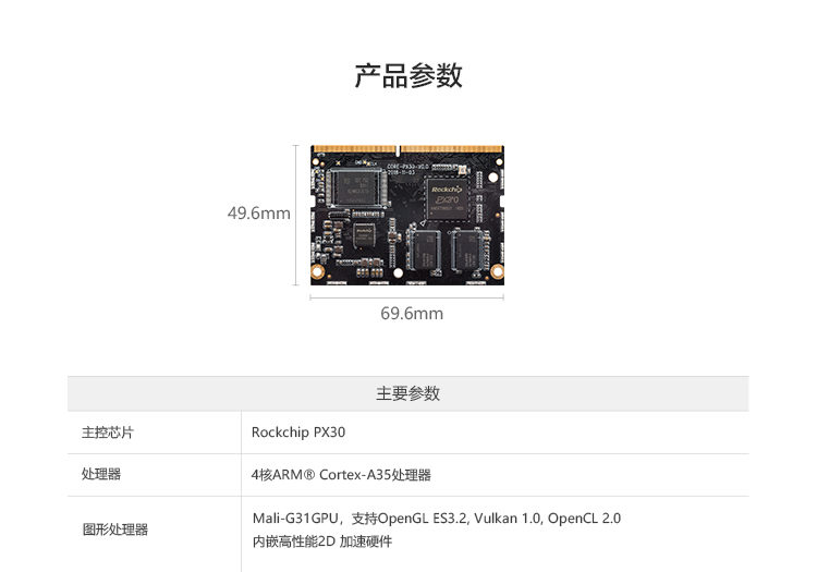 _images/core-px30jd4_paramter1.jpg