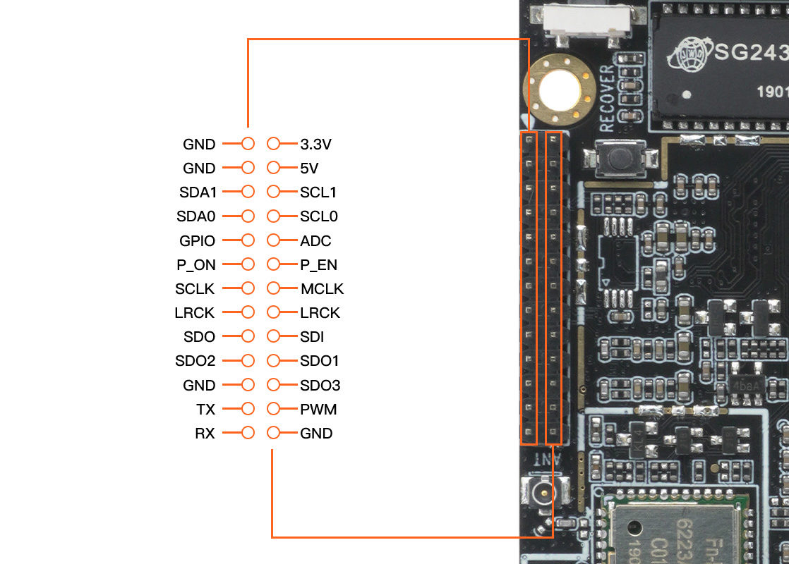 _images/hw_expansion_interface.jpg