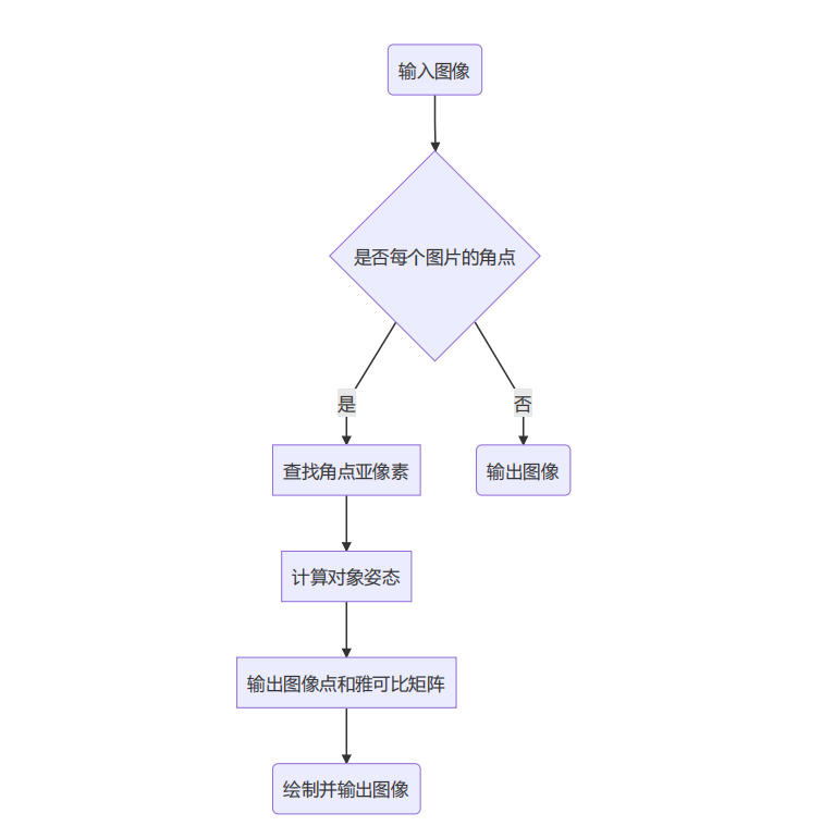 image-20231016172112895