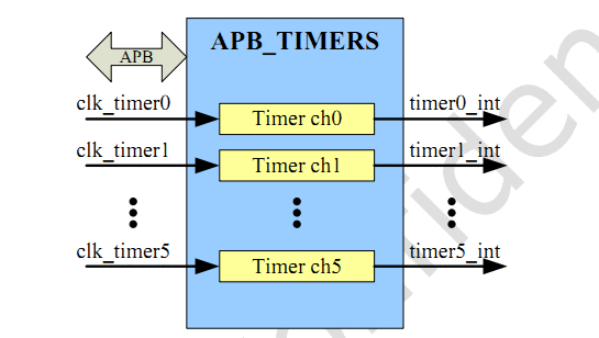 _images/timer1.png