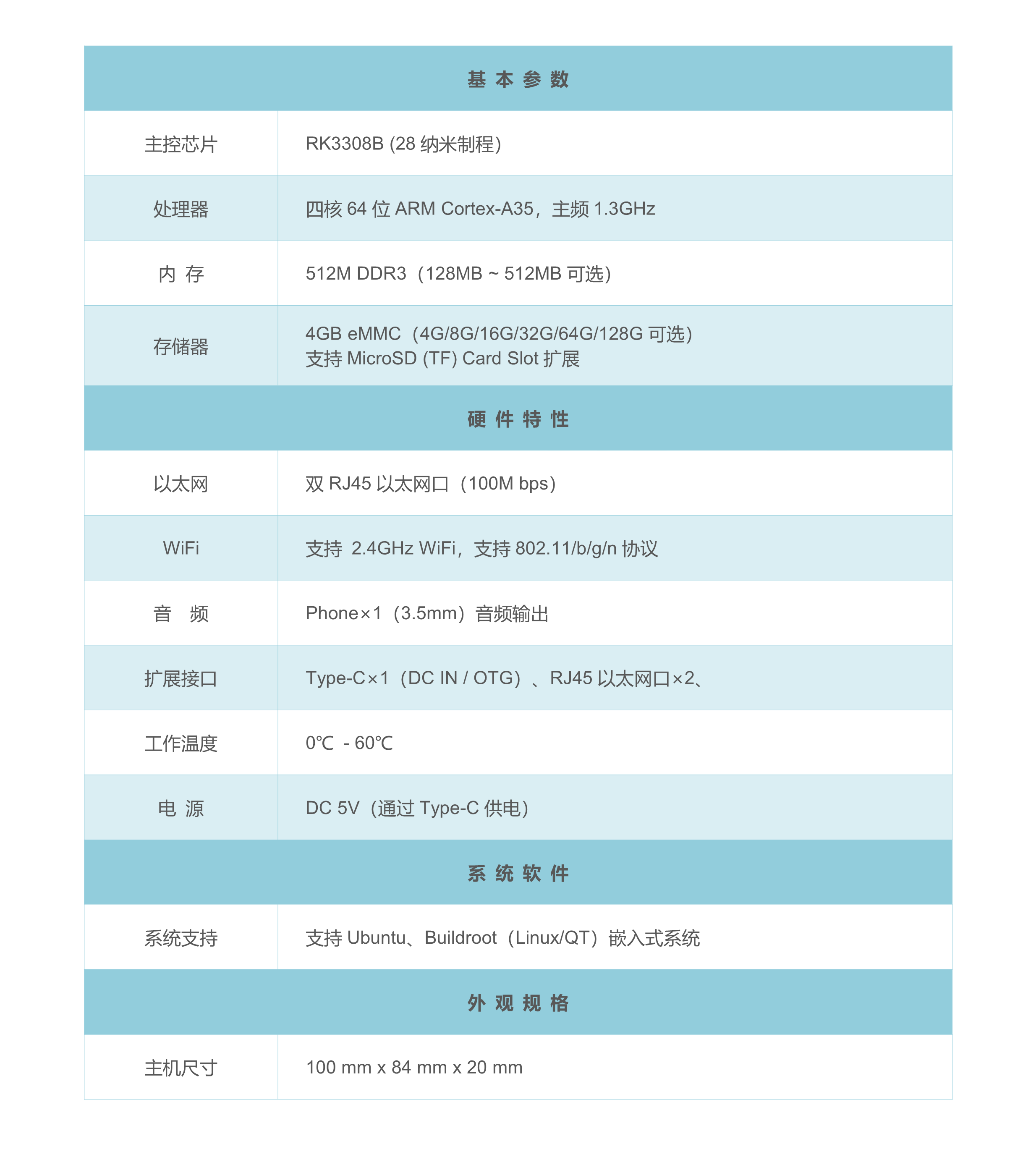 _images/ec-r3308cc-param-zh_CN.png