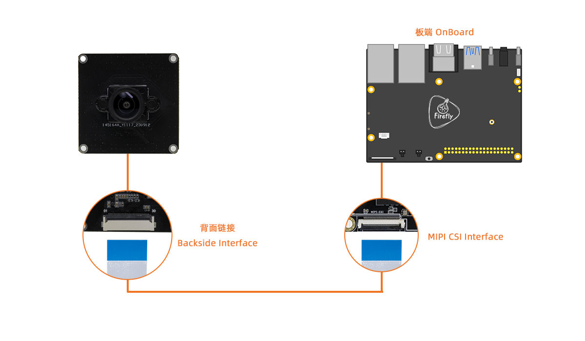 _images/interface_30pin.jpg