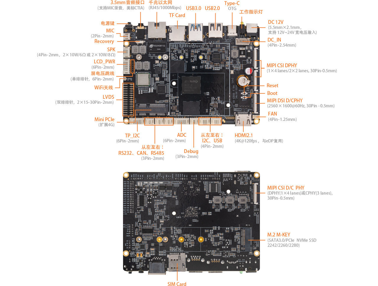 _images/interface_front_zh.jpg