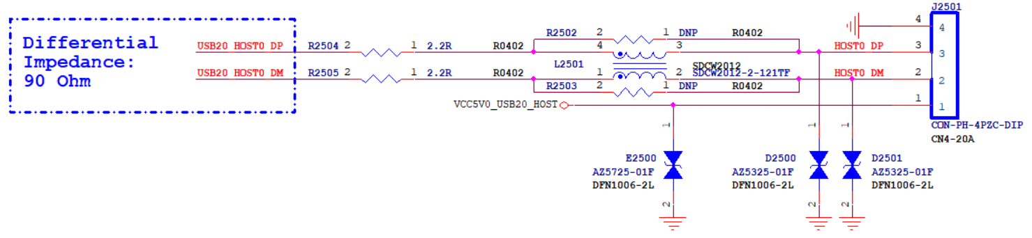 USB2_Host0