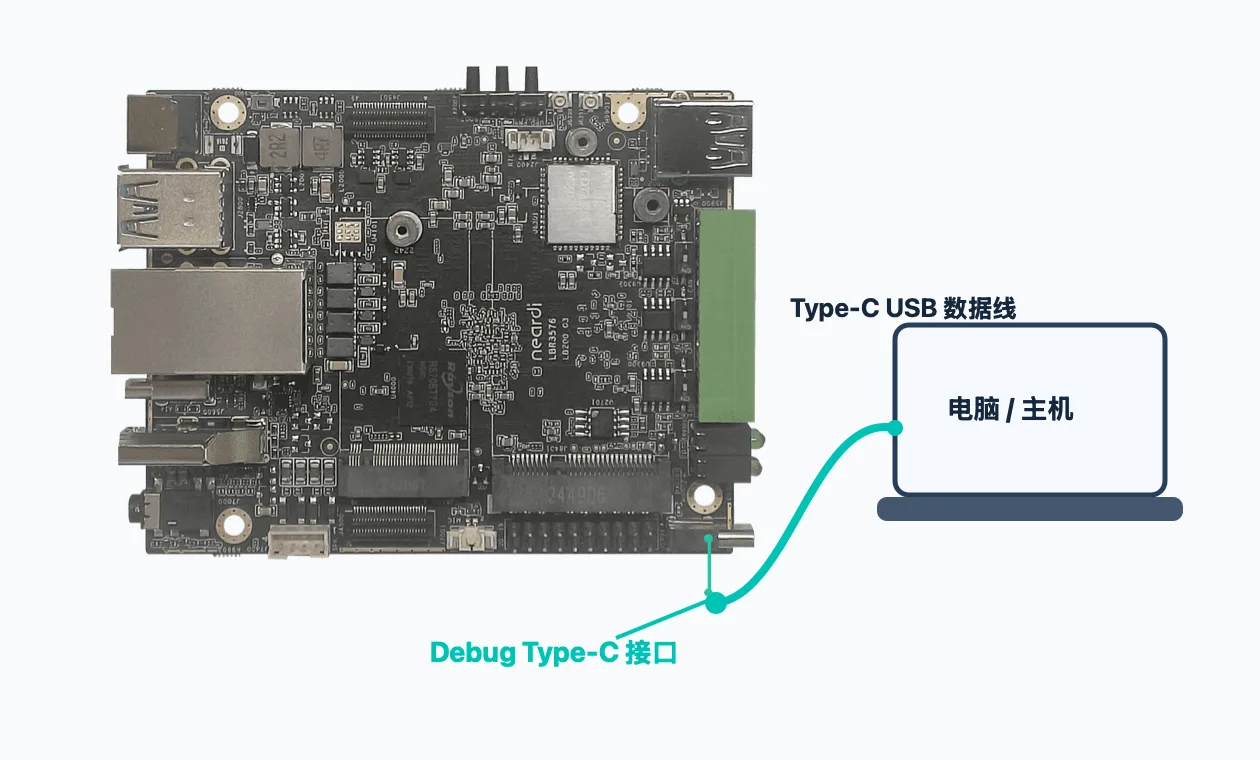 Debug Type-C 口连接电脑