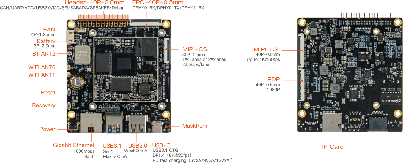_images/interface_all-B.png