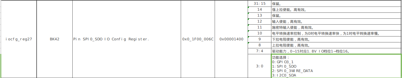 _images/iocfg.png