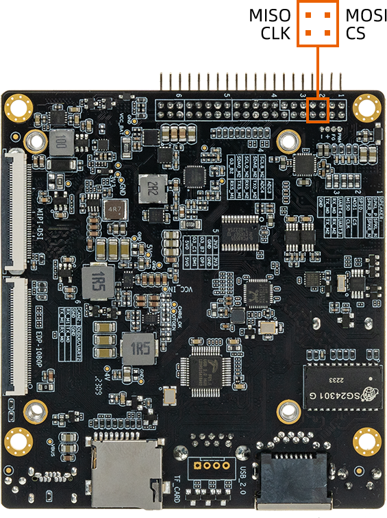 _images/usage_spi_interface.jpg