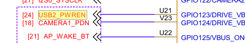 usb1 vbus gpio