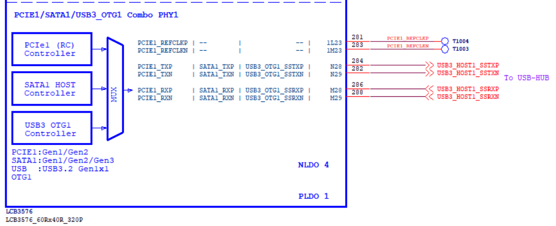 PCIE1
