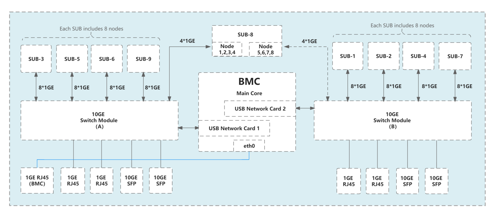 _images/R2_netword_topology_diagram.png