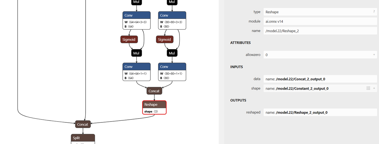 Netron Model Nodes