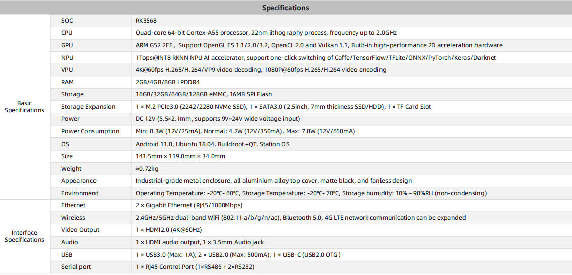 _images/ec-r3568pc-spec-en.jpg