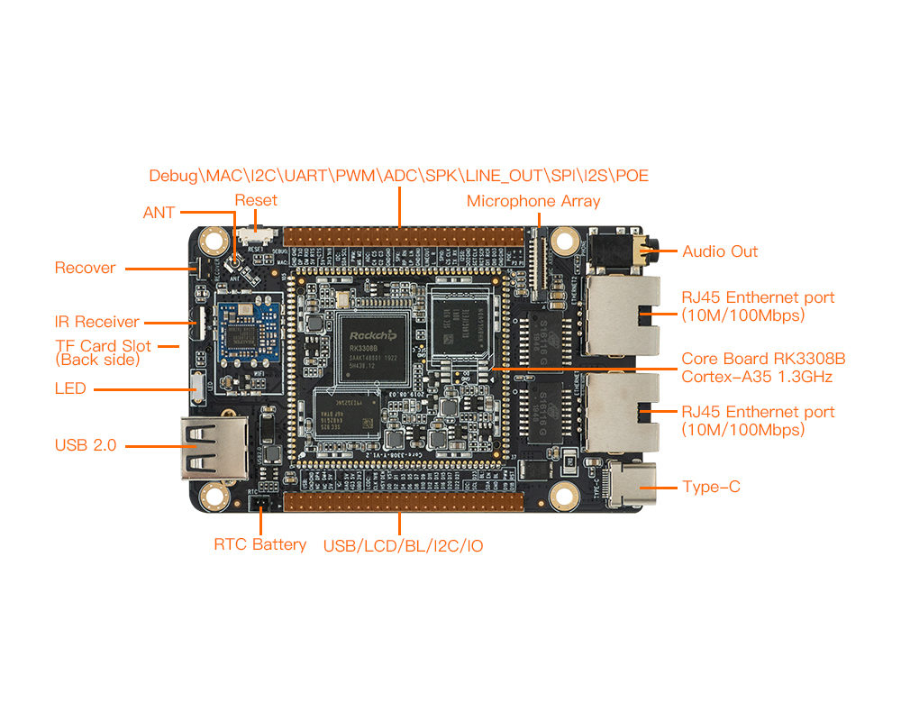 _images/roc-rk3308b-cc-plus_pin.jpg