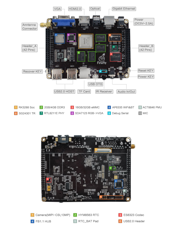 _images/interface_definition_en.png