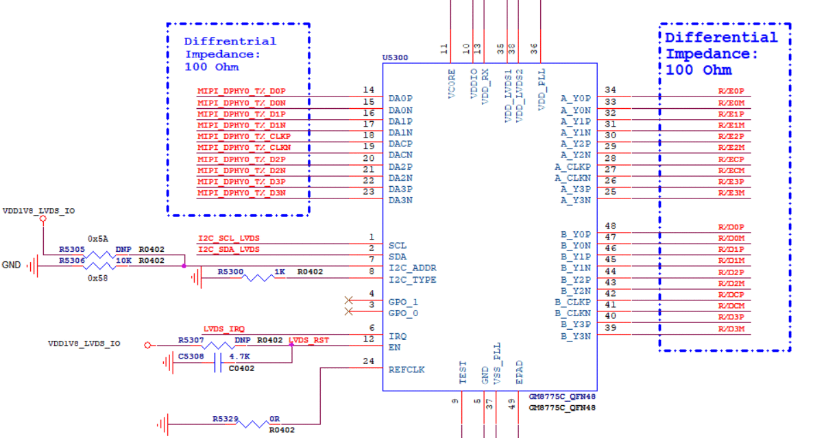 LVDS