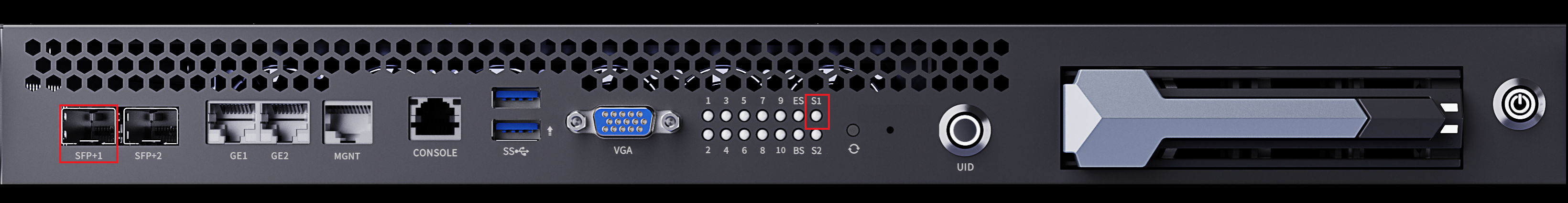 Correspondence between the S1 indicator and the SFP+1 port
