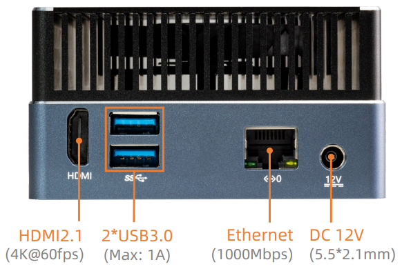 _images/AIBOX-Orin-interface-back_en.png