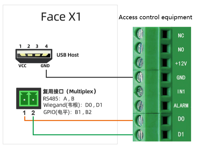 _images/module_wiegand1_en.png