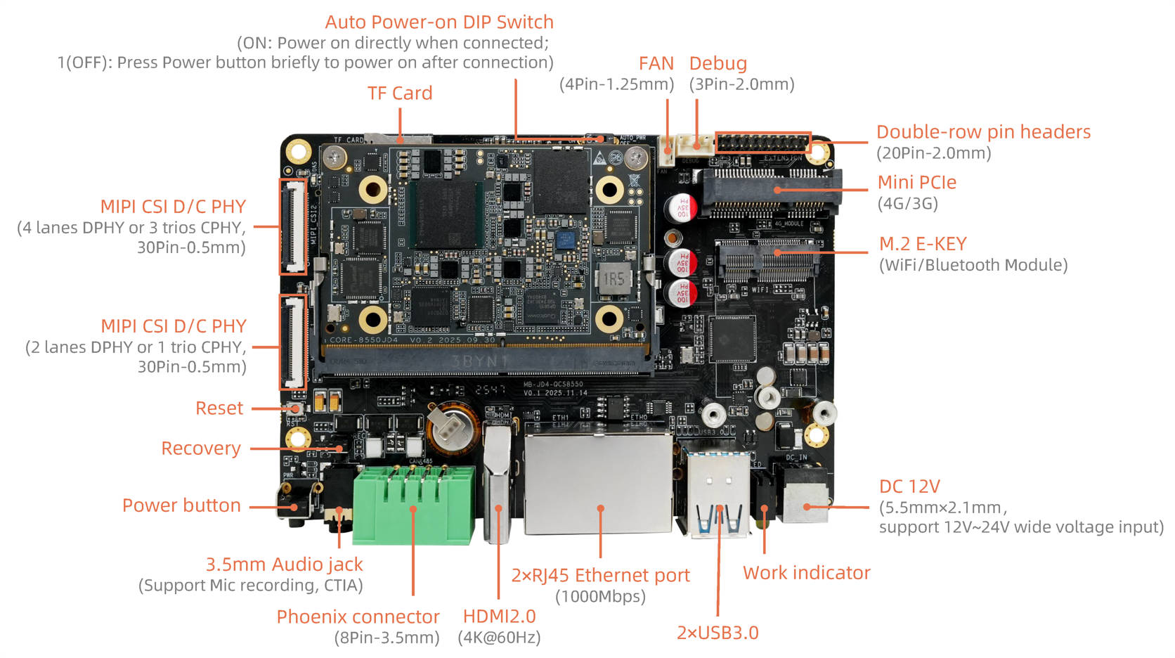 _images/interface_front_en.jpg