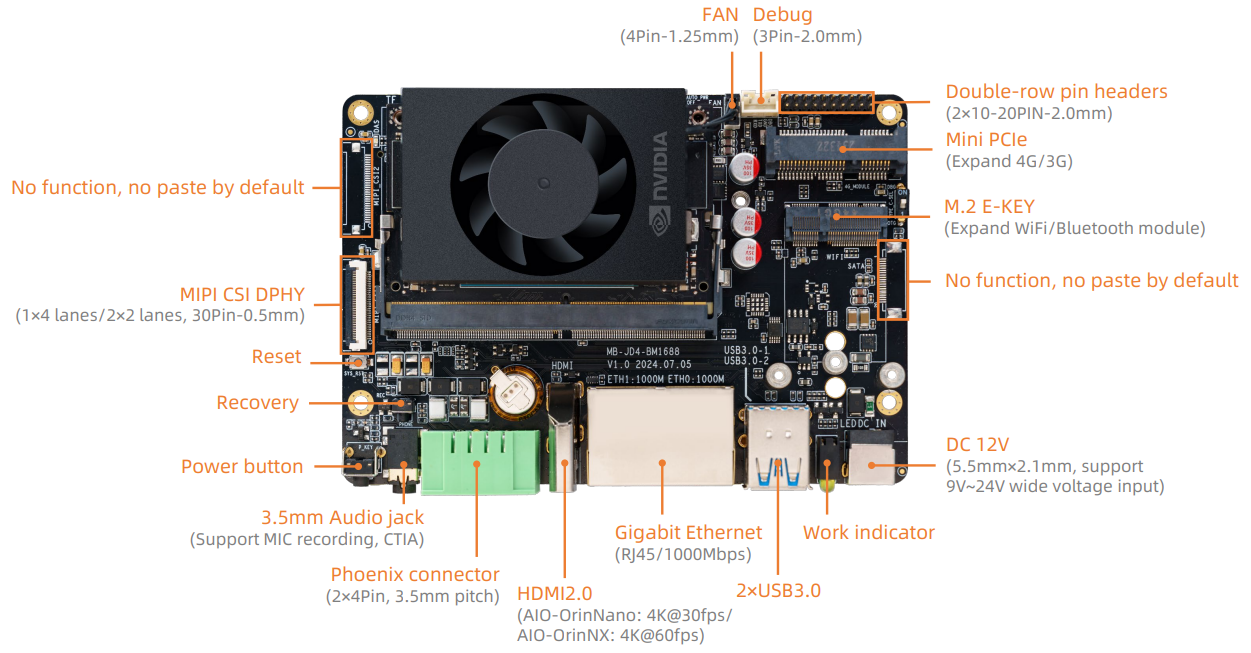_images/AIO-Orin-interface-en-01.png