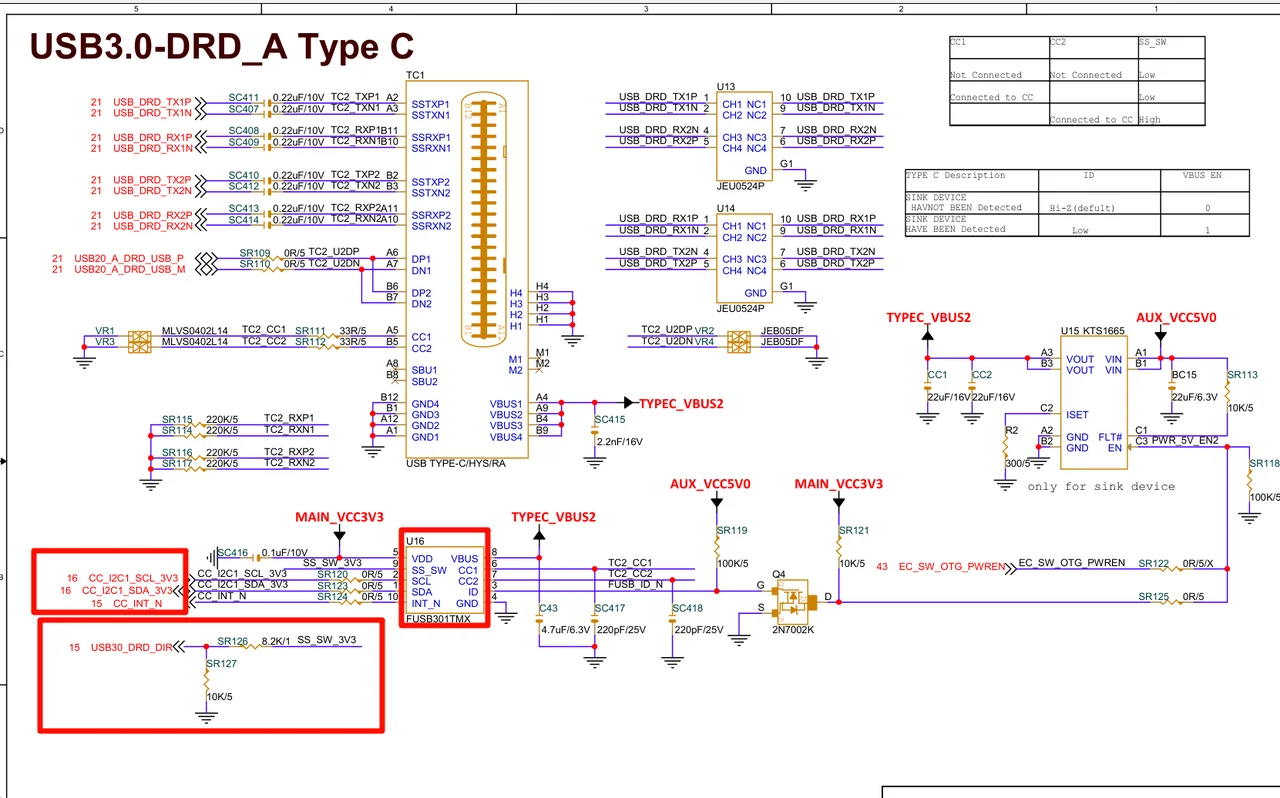 Diagram: FUSB301 Connection