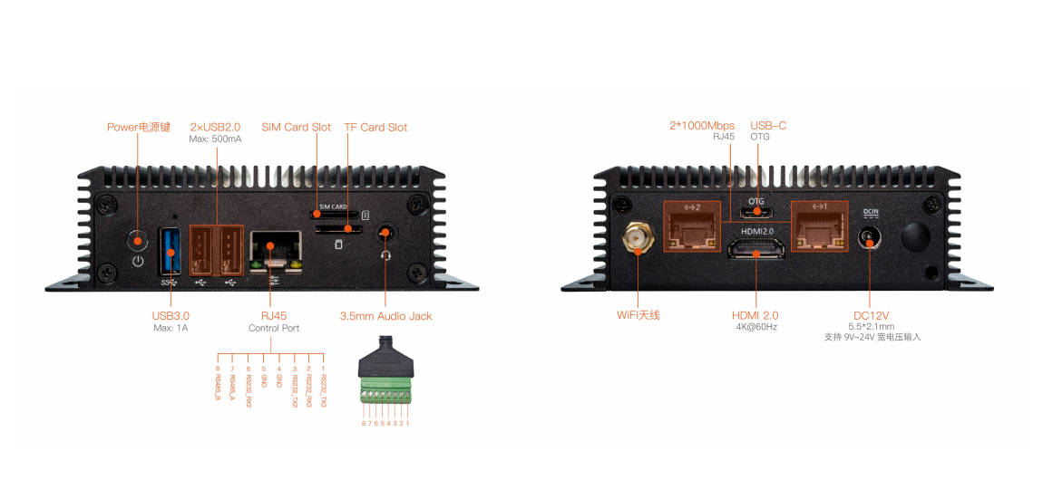 _images/ec-r3568pc-io.jpg
