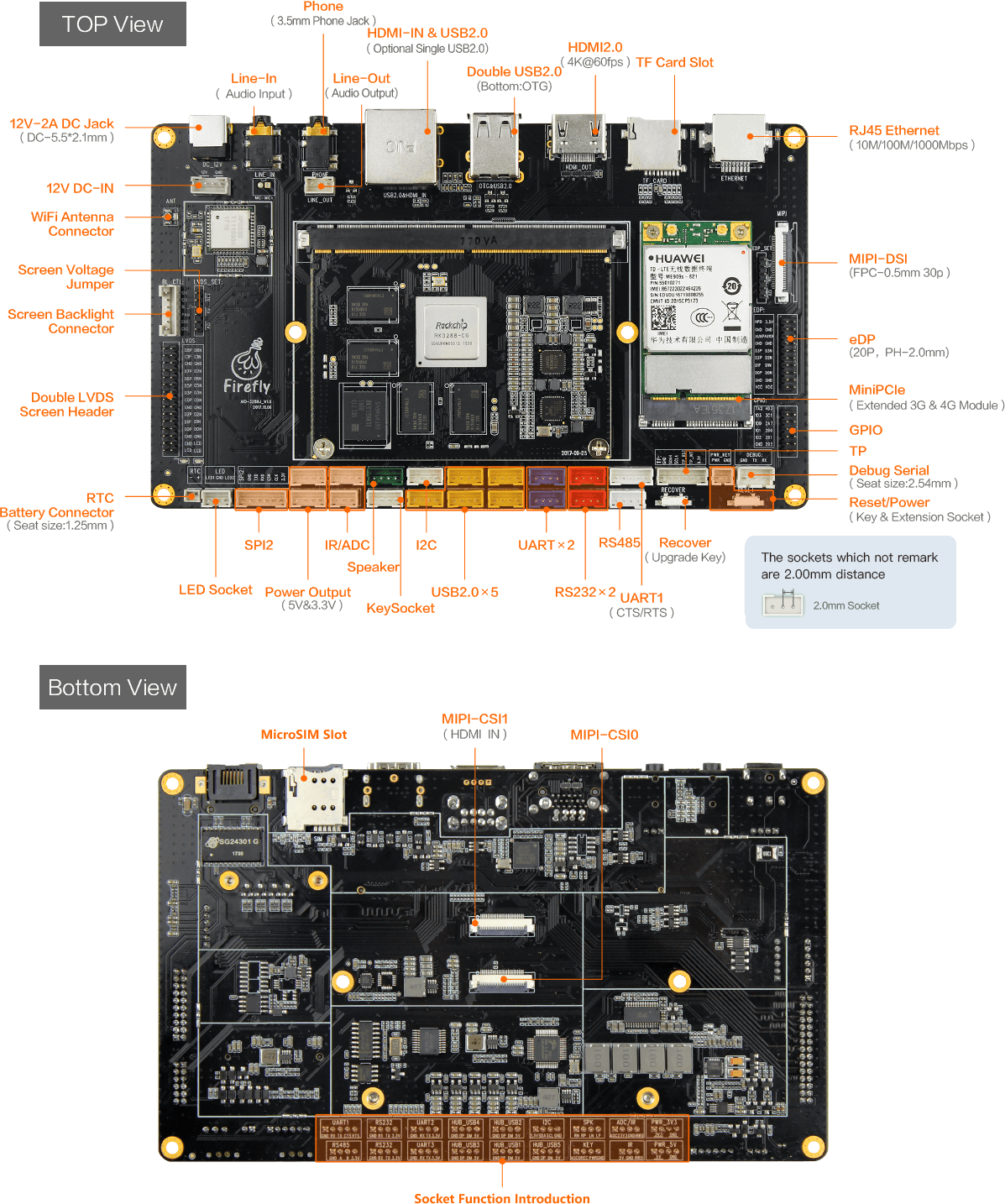 _images/interface_definition_en.png